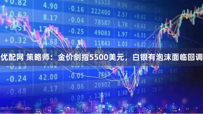 优配网 策略师：金价剑指5500美元，白银有泡沫面临回调
