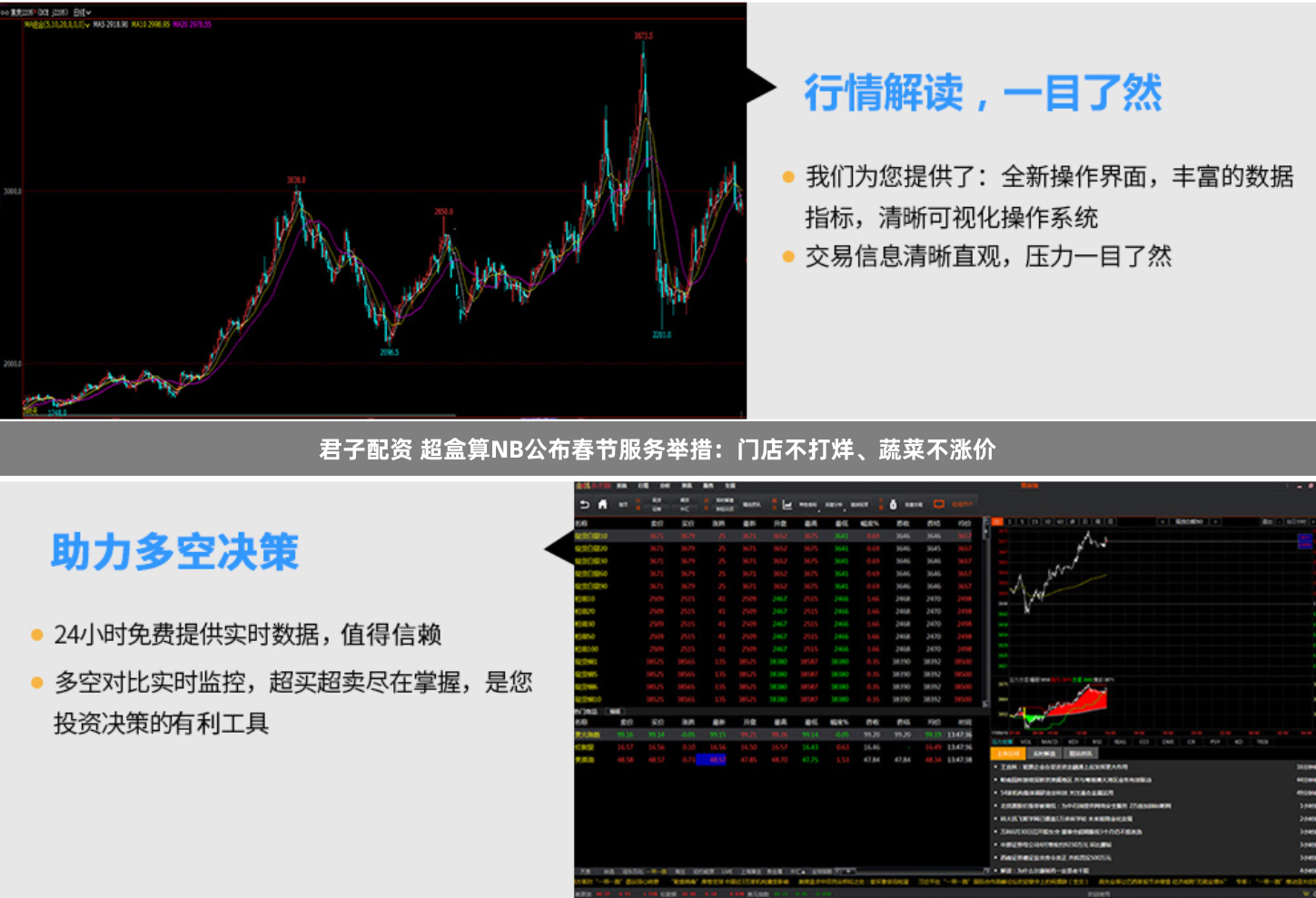 君子配资 超盒算NB公布春节服务举措：门店不打烊、蔬菜不涨价