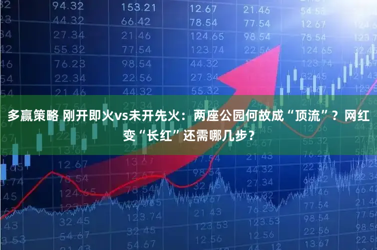 多赢策略 刚开即火vs未开先火：两座公园何故成“顶流”？网红变“长红”还需哪几步？