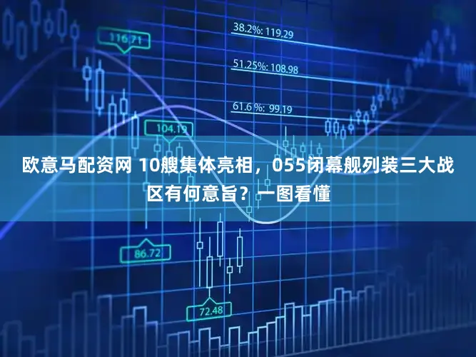 欧意马配资网 10艘集体亮相，055闭幕舰列装三大战区有何意旨？一图看懂