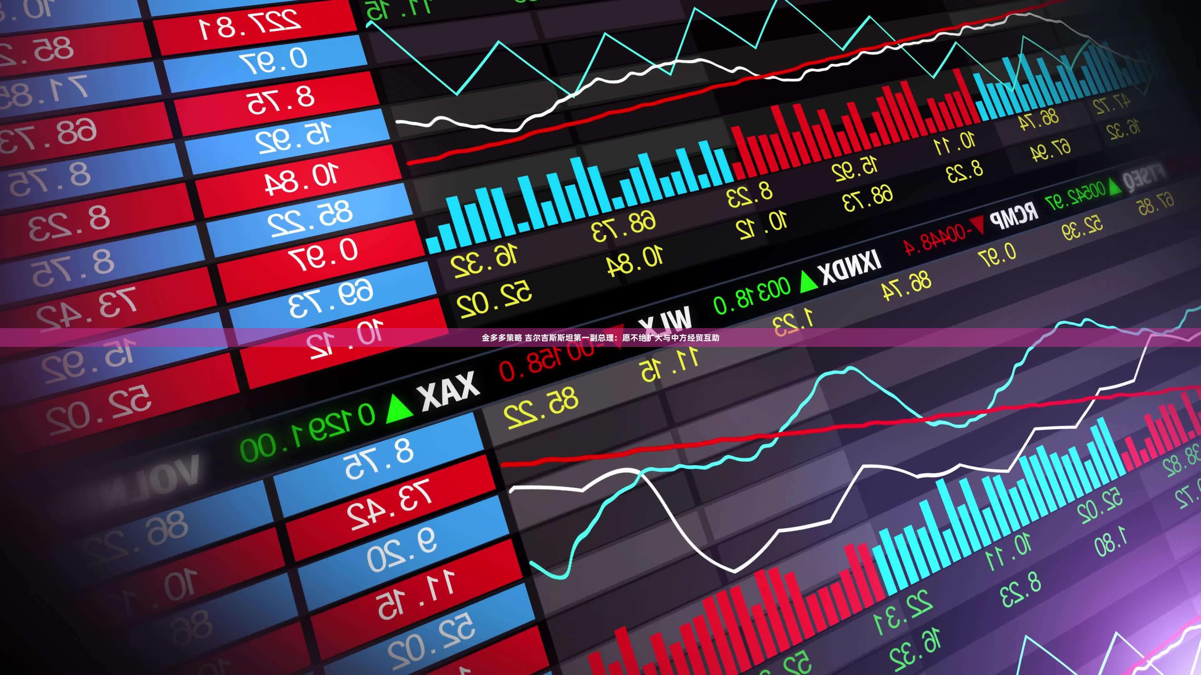 金多多策略 吉尔吉斯斯坦第一副总理:愿不绝扩大与中方经贸互助