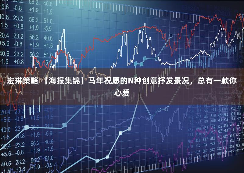 宏琳策略 【海报集锦】马年祝愿的N种创意抒发景况，<a href=